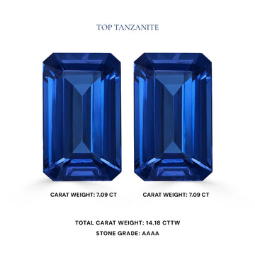 14.18cttw AAAA Matched Pair Emerald Cut Certified Tanzanite Gemstone 12.00x7.50mm