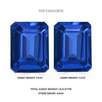 14.6cttw AAAA Matched Pair Emerald Cut Certified Tanzanite Gemstone 9.90x7.30mm