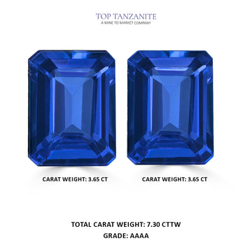 7.30cttw AAAA Matched Pair Emerald Cut Certified Tanzanite Gemstone 9.90x7.30mm