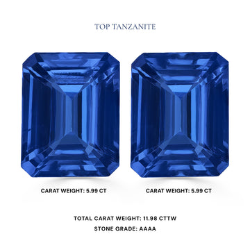 11.98cttw AAAA Matched Pair Emerald Cut Certified Tanzanite Gemstone 9x7mm