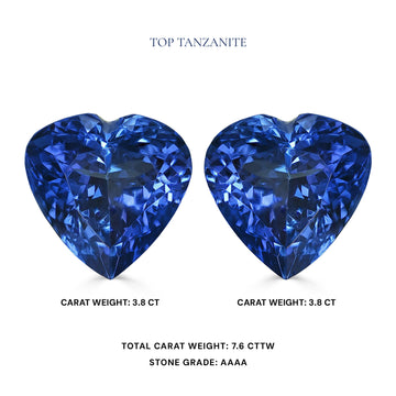 7.6cttw AAAA Matched Pair Heart Certified Tanzanite Gemstone 7.80mm