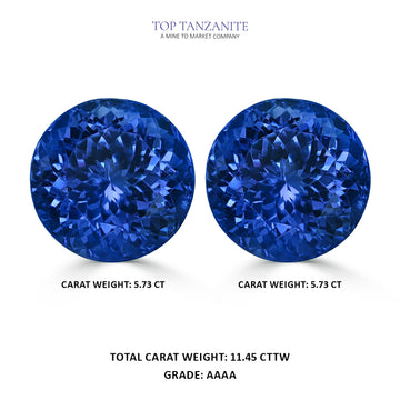 11.45cttw AAAA Matched Pair Round Certified Tanzanite Gemstone 10.50x10.50mm