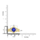 1.05ct Cushion Tanzanite Ring with 0.33 cttw Diamond