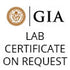 Lab Certificate