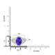 2.64 ct AAAA Oval Tanzanite Ring with 0.47 cttw Diamond in 18K White Gold
