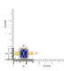 2.2ct Emerald Cut Tanzanite Ring with 0.18 cttw Diamond