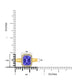 2.2ct Emerald Cut Tanzanite Ring with 0.18 cttw Diamond