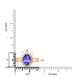 1.8ct Oval Tanzanite Ring with 0.17 cttw Diamond