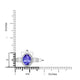 1.8ct Oval Tanzanite Ring with 0.17 cttw Diamond