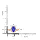 2.05ct Pear Shape Tanzanite Ring with 0.4 cttw Diamond