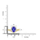 2.05ct Pear Shape Tanzanite Ring with 0.4 cttw Diamond