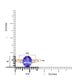 2.85ct Oval Tanzanite Ring with 0.28 cttw Diamond