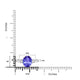 2.85ct Oval Tanzanite Ring with 0.28 cttw Diamond