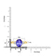 2.85ct Oval Tanzanite Ring with 0.28 cttw Diamond