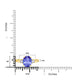 2.85ct Oval Tanzanite Ring with 0.28 cttw Diamond