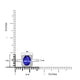 1.8ct Oval Tanzanite Ring with 0.13 cttw Diamond