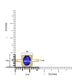 1.8ct Oval Tanzanite Ring with 0.13 cttw Diamond