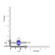 0.76ct Oval Tanzanite Ring with 0.21 cttw Diamond