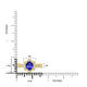 1ct Oval Tanzanite Ring with 0.42 cttw Diamond