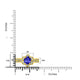 1ct Oval Tanzanite Ring with 0.45 cttw Diamond