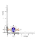 1ct Oval Tanzanite Ring with 0.45 cttw Diamond