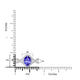 1ct Oval Tanzanite Ring with 0.45 cttw Diamond