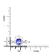 1ct Oval Tanzanite Ring with 0.45 cttw Diamond