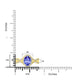 1ct Oval Tanzanite Ring with 0.45 cttw Diamond