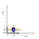 1ct Oval Tanzanite Ring with 0.45 cttw Diamond